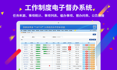 豬八戒網視角下的企業(yè)軟件開發(fā)管理 賦能中小企業(yè)數字化轉型